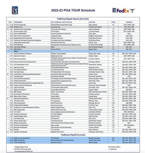 pga tour schedule 2024 results